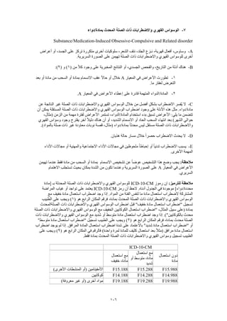 106
7-‫بمادة/دواء‬ ‫المحدث‬ ‫الصلة‬ ‫ذات‬ ‫واالضطرابات‬ ‫القهري‬ ‫الوسواس‬
Substance/Medication-Induced Obsessive-Compulsive and Related disorder
A-‫أعراض‬ ‫أو‬ ،‫الجسد‬ ‫على‬ ‫تركز‬ ‫متكررة‬ ‫أخرى‬ ‫سلوكيات‬ ،‫الشعر‬ ‫نتف‬ ،‫الجلد‬ ‫نـزع‬ ،‫قهرية‬ ‫أفعال‬ ،‫وساوس‬
.‫السريرية‬ ‫الصورة‬ ‫على‬ ‫تهيمن‬ ‫الصلة‬ ‫ذات‬ ‫واالضطرابات‬ ‫القهري‬ ‫للوسواس‬ ‫أخرى‬
B-‫ا‬ ‫النتائج‬ ‫أو‬ ،‫الجسدي‬ ‫والفحص‬ ،‫التاريخ‬ ‫من‬ ‫أدلة‬ ‫هناك‬( ‫من‬ ً‫ال‬‫ك‬ ‫وجود‬ ‫على‬ ‫لمخبرية‬1( ‫و‬ )2:)
1-‫المعيار‬ ‫في‬ ‫األعراض‬ ‫تطورت‬A‫بعد‬ ‫أو‬ ‫مادة‬ ‫من‬ ‫السحب‬ ‫أو‬ ‫بمادة‬ ‫االنسمام‬ ‫عقب‬ ً‫ال‬‫حا‬ ‫أو‬ ‫خالل‬
.‫ما‬ ‫لعقار‬ ‫التعرض‬
2-‫المعيار‬ ‫في‬ ‫األعراض‬ ‫إعطاء‬ ‫على‬ ‫قادرة‬ ‫المتهمة‬ ‫المادة/الدواء‬A.
C-‫الوسواس‬ ‫خالل‬ ‫من‬ ‫أفضل‬ ٍ‫بشكل‬ ‫االضطراب‬ ‫ُفسر‬‫ي‬ ‫ال‬‫عن‬ ‫الناتجة‬ ‫غير‬ ‫الصلة‬ ‫ذات‬ ‫واالضطرابات‬ ‫القهري‬
‫أن‬ ‫يمكن‬ ‫المستقلة‬ ‫الصلة‬ ‫ذات‬ ‫واالضطرابات‬ ‫القهري‬ ‫الوسواس‬ ‫اضطراب‬ ‫وجود‬ ‫على‬ ‫األدلة‬ ‫هذه‬ ‫مثل‬ .‫مادة/دواء‬
،‫(مثال‬ ‫الزمن‬ ‫من‬ ‫مهمة‬ ‫لفترة‬ ‫األعراض‬ ‫تستمر‬ ،‫المادة/الدواء‬ ‫استخدام‬ ‫بدء‬ ‫تسبق‬ ‫األعراض‬ :‫يلي‬ ‫ما‬ ‫تتضمن‬
‫انته‬ ‫بعد‬ )‫الشهر‬ ‫حوالي‬‫القهري‬ ‫وسواس‬ ‫وجود‬ ‫يقترح‬ ‫آخر‬ ً‫ال‬‫دلي‬ ‫هناك‬ ‫أن‬ ‫أو‬ ،‫الشديد‬ ‫االنسمام‬ ‫أو‬ ‫الحاد‬ ‫السحب‬ ‫اء‬
.)‫بالمواد‬ ‫صلة‬ ‫ذات‬ ‫غير‬ ‫معاودة‬ ‫نوبات‬ ‫قصة‬ ،‫(مثال‬ ‫بمادة/دواء‬ ً‫ا‬‫محدث‬ ‫ليس‬ ‫مستقل‬ ‫الصلة‬ ‫ذات‬ ‫واالضطرابات‬
D-.‫هذيان‬ ‫حالة‬ ‫مسار‬ ‫خالل‬ ً‫ا‬‫حصر‬ ‫االضطراب‬ ‫يحدث‬ ‫ال‬
E-‫إح‬ ‫أو‬ ً‫ا‬‫تدني‬ ‫االضطراب‬ ‫يسبب‬‫األداء‬ ‫مجاالت‬ ‫أو‬ ‫والمهنية‬ ‫االجتماعية‬ ‫األداء‬ ‫مجاالت‬ ‫في‬ ‫ملحوظين‬ ً‫ا‬‫باط‬
.‫األخرى‬ ‫المهمة‬
:‫مالحظة‬‫االنسمام‬ ‫تشخيص‬ ‫عن‬ ً‫ا‬‫عوض‬ ‫التشخيص‬ ‫هذا‬ ‫وضع‬ ‫يجب‬‫تهيمن‬ ‫عندما‬ ‫فقط‬ ‫مادة‬ ‫من‬ ‫السحب‬ ‫أو‬ ‫بمادة‬
‫المعيار‬ ‫في‬ ‫األعراض‬A‫ا‬ ‫تستجلب‬ ‫بحيث‬ ‫بمكان‬ ‫الشدة‬ ‫من‬ ‫تكون‬ ‫وعندما‬ ‫السريرية‬ ‫الصورة‬ ‫على‬‫الهتمام‬
.‫السريري‬
:‫للترميز‬ ‫مالحظة‬‫رموز‬ ‫إن‬ICD-10-CM‫بـ‬ ‫المحدثة‬ ‫الصلة‬ ‫ذات‬ ‫واالضطرابات‬ ‫القهري‬ ‫للوسواس‬‫[مادة‬
‫رمز‬ ‫أن‬ ‫الحظ‬ .‫أدناه‬ ‫الجدول‬ ‫في‬ ‫موجودة‬ ]‫محددة/دواء‬ICD-10-CM‫المراضة‬ ‫غياب‬ ‫أو‬ ‫تواجد‬ ‫على‬ ‫يعتمد‬
‫وج‬ ‫إذا‬ .‫المواد‬ ‫من‬ ‫الفئة‬ ‫لنفس‬ ‫ما‬ ‫مادة‬ ‫استعمال‬ ‫الضطراب‬ ‫المشتركة‬‫مع‬ ‫خفيف‬ ‫مادة‬ ‫استعمال‬ ‫اضطراب‬ ‫د‬
( ‫هو‬ ‫الرابع‬ ‫المكان‬ ‫فرقم‬ ،‫بمادة‬ ‫المحدث‬ ‫الصلة‬ ‫ذات‬ ‫واالضطرابات‬ ‫القهري‬ ‫الوسواس‬1‫الطبيب‬ ‫على‬ ‫ويجب‬ )
‫الصلةالمحدث‬ ‫ذات‬ ‫واالضطرابات‬ ‫القهري‬ ‫الوسواس‬ ‫اضطراب‬ ‫قبل‬ "‫خفيف‬ ‫مادة‬ ‫استعمال‬ ‫"اضطراب‬ ‫تسجيل‬
‫الكوكا‬ ‫استعمال‬ ‫"اضطراب‬ ،‫المثال‬ ‫سبيل‬ ‫(على‬ ‫بمادة‬‫الصلة‬ ‫ذات‬ ‫واالضطرابات‬ ‫القهري‬ ‫الوسواس‬ ‫مع‬ ‫الخفيف‬ ‫يين‬
‫ذات‬ ‫واالضطرابات‬ ‫القهري‬ ‫الوسواس‬ ‫مع‬ ‫شديد‬ ‫أو‬ ‫متوسط‬ ‫مادة‬ ‫استعمال‬ ‫اضطراب‬ ‫وجد‬ ‫إذا‬ .)"‫بالكوكايين‬ ‫محدث‬
( ‫هو‬ ‫الرابع‬ ‫المكان‬ ‫فرقم‬ ،‫بمادة‬ ‫محدث‬ ‫الصلة‬2"‫متوسط‬ ‫مادة‬ ‫استعمال‬ ‫"اضطراب‬ ‫تسجيل‬ ‫الطبيب‬ ‫على‬ ‫ويجب‬ )
‫استعم‬ ‫"اضطراب‬ ‫أو‬‫اضطراب‬ ‫يوجد‬ ‫لم‬ ‫إذا‬ .‫المرافق‬ ‫المادة‬ ‫استعمال‬ ‫اضطراب‬ ‫شدة‬ ‫على‬ ‫باالعتماد‬ "‫شديد‬ ‫مادة‬ ‫ال‬
( ‫هو‬ ‫الرابع‬ ‫المكان‬ ‫في‬ ‫فالرقم‬ )‫واحدة‬ ‫لمرة‬ ‫للمادة‬ ‫كثيف‬ ‫استعمال‬ ‫بعد‬ ً‫ال‬‫(مث‬ ‫مرافق‬ ‫مادة‬ ‫استعمال‬9‫على‬ ‫ويجب‬ )
.‫فقط‬ ‫بمادة‬ ‫المحدث‬ ‫الصلة‬ ‫ذات‬ ‫واالضطرابات‬ ‫القهري‬ ‫وسواس‬ ‫تسجيل‬ ‫الطبيب‬
ICD-10-CM
‫استعمال‬ ‫دون‬
‫مادة‬
‫استعمال‬ ‫مع‬
‫أو‬ ‫متوسط‬ ،‫مادة‬
‫شديد‬
‫استعمال‬ ‫مع‬
‫خفيف‬ ،‫مادة‬
F15.988F15.288F15.188)‫األخرى‬ ‫المنشطات‬ ‫(أو‬ ‫األمفيتامين‬
F14.988F14.288F14.188‫كوكايين‬
F19.988F19.288F19.188)‫معروفة‬ ‫غير‬ ‫(أو‬ ‫أخرى‬ ‫مواد‬
 
