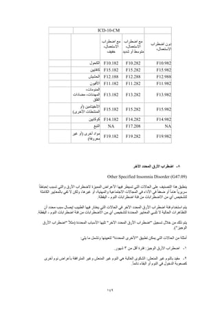 149
ICD-10-CM
‫اضطراب‬ ‫دون‬
،‫االستعمال‬
‫اضطراب‬ ‫مع‬
،‫االستعمال‬
‫شديد‬ ‫أو‬ ‫متوسط‬
‫اضطراب‬ ‫مع‬
،‫االستعمال‬
‫خفيف‬
F10.982F10.282F10.182‫الكحول‬
F15.982F15.282F15.182‫كافايين‬
F12.988F12.288F12.188‫الحشيش‬
F11.982F11.282F11.182‫األفيون‬
F13.982F13.282F13.182
،‫المنومات‬
‫مضادات‬ ،‫المهدئات‬
‫القلق‬
F15.982F15.282F15.182
‫(أو‬ ‫األمفيتامين‬
)‫األخرى‬ ‫المنشطات‬
F14.982F14.282F14.182‫كوكايين‬
NAF17.208NA‫التبغ‬
F19.982F19.282F19.182
‫غير‬ ‫(أو‬ ‫أخرى‬ ‫مواد‬
)‫معروفة‬
8-‫اآلخر‬ ‫المحدد‬ ‫األرق‬ ‫اضطراب‬
Other Specified Insomnia Disorder (G47.09)
ً‫ا‬‫إحباط‬ ‫تسبب‬ ‫والتي‬ ‫األرق‬ ‫الضطراب‬ ‫المميزة‬ ‫األعراض‬ ‫فيها‬ ‫تسيطر‬ ‫التي‬ ‫الحاالت‬ ‫على‬ ‫التصنيف‬ ‫هذا‬ ‫ينطبق‬
‫االجتماعية‬ ‫المجاالت‬ ‫في‬ ‫األداء‬ ‫في‬ ً‫ا‬‫ضعف‬ ‫أو‬ ً‫ا‬‫هام‬ ً‫ا‬‫سريري‬‫الكاملة‬ ‫بالمعايير‬ ‫تفي‬ ‫ال‬ ‫ولكن‬ ،‫غيرها‬ ‫أو‬ ،‫والمهنية‬
‫النوم‬ ‫اضطرابات‬ ‫فئة‬ ‫من‬ ‫االضطرابات‬ ‫من‬ ‫أي‬ ‫لتشخيص‬-.‫اليقظة‬
‫أن‬ ‫محدد‬ ‫سبب‬ ‫إيصال‬ ‫الطبيب‬ ‫فيها‬ ‫يختار‬ ‫التي‬ ‫الحاالت‬ ‫في‬ ‫اآلخر‬ ‫المحدد‬ ‫األرق‬ ‫اضطراب‬ ‫فئة‬ ‫استخدام‬ ‫يتم‬
‫من‬ ‫أي‬ ‫لتشخيص‬ ‫المحددة‬ ‫المعايير‬ ‫تلبـي‬ ‫ال‬ ‫الحالية‬ ‫التظاهرات‬‫النوم‬ ‫اضطرابات‬ ‫فئة‬ ‫من‬ ‫االضطرابات‬-.‫اليقظة‬
‫األرق‬ ‫"اضطراب‬ ً‫ال‬‫(مث‬ ‫المحددة‬ ‫األسباب‬ ‫تليها‬ "‫اآلخر‬ ‫المحدد‬ ‫األرق‬ ‫"اضطراب‬ ‫تسجيل‬ ‫خالل‬ ‫من‬ ‫ذلك‬ ‫يتم‬
.)"‫الوجيز‬
:‫يلي‬ ‫ما‬ ‫وتشمل‬ ‫لتعيينها‬ "‫المحددة‬ ‫"األخرى‬ ‫تطبيق‬ ‫يمكن‬ ‫التي‬ ‫الحاالت‬ ‫من‬ ‫أمثلة‬
1-‫م‬ ‫أقل‬ ‫فترة‬ :‫الوجيز‬ ‫األرق‬ ‫اضطراب‬‫ن‬3.‫شهور‬
2-‫أخرى‬ ‫نوم‬ ‫بأعراض‬ ‫المترافقة‬ ‫وغير‬ ‫المنعش‬ ‫غير‬ ‫النوم‬ ‫هي‬ ‫الغالبة‬ ‫الشكوى‬ :‫المنعش‬ ‫غير‬ ‫بالنوم‬ ‫مقيد‬
.ً‫ا‬‫نائم‬ ‫البقاء‬ ‫أو‬ ‫النوم‬ ‫في‬ ‫الدخول‬ ‫كصعوبة‬
 