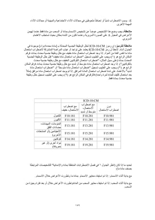 159
E-‫األداء‬ ‫مجاالت‬ ‫أو‬ ‫والمهنية‬ ‫االجتماعية‬ ‫األداء‬ ‫مجاالت‬ ‫في‬ ‫ملحوظين‬ ً‫ا‬‫إحباط‬ ‫أو‬ ً‫ا‬‫تدني‬ ‫االضطراب‬ ‫يسبب‬
.‫األخرى‬ ‫المهمة‬
:‫مالحظة‬‫أو‬ ‫بمادة‬ ‫االنسمام‬ ‫تشخيص‬ ‫عن‬ ً‫ا‬‫عوض‬ ‫التشخيص‬ ‫هذا‬ ‫وضع‬ ‫يجب‬‫تهيمن‬ ‫عندما‬ ‫فقط‬ ‫مادة‬ ‫من‬ ‫السحب‬
‫المعيار‬ ‫في‬ ‫األعراض‬A‫االهتمام‬ ‫تستجلب‬ ‫بحيث‬ ‫بمكان‬ ‫الشدة‬ ‫من‬ ‫تكون‬ ‫وعندما‬ ‫السريرية‬ ‫الصورة‬ ‫على‬
.‫السريري‬
:‫للترميز‬ ‫مالحظة‬‫رموز‬ ‫إن‬ICD-10-CM‫بـ‬ ‫المحدثة‬ ‫الجنسية‬ ‫الوظيفة‬ ‫لخلل‬‫في‬ ‫موجودة‬ ]‫محددة/دواء‬ ‫[مادة‬
‫رمز‬ ‫أن‬ ‫الحظ‬ .‫أدناه‬ ‫الجدول‬ICD-10-CM‫استعمال‬ ‫الضطراب‬ ‫المشتركة‬ ‫المراضة‬ ‫غياب‬ ‫أو‬ ‫تواجد‬ ‫على‬ ‫يعتمد‬
‫فرقم‬ ،‫بمادة‬ ‫محدث‬ ‫جنسية‬ ‫وظيفة‬ ‫خلل‬ ‫مع‬ ‫خفيف‬ ‫مادة‬ ‫استعمال‬ ‫اضطراب‬ ‫وجد‬ ‫إذا‬ .‫المواد‬ ‫من‬ ‫الفئة‬ ‫لنفس‬ ‫ما‬ ‫مادة‬
( ‫هو‬ ‫الرابع‬ ‫المكان‬1‫الجنسية‬ ‫الوظيفة‬ ‫خلل‬ ‫قبل‬ "‫خفيف‬ ‫مادة‬ ‫استعمال‬ ‫"اضطراب‬ ‫تسجيل‬ ‫الطبيب‬ ‫على‬ ‫ويجب‬ )
‫الم‬‫محدث‬ ‫جنسية‬ ‫وظيفة‬ ‫خلل‬ ‫مع‬ ‫الخفيف‬ ‫الكوكايين‬ ‫استعمال‬ ‫"اضطراب‬ ،‫المثال‬ ‫سبيل‬ ‫(على‬ ‫بمادة‬ ‫حدث‬
‫المكان‬ ‫فرقم‬ ،‫بمادة‬ ‫محدث‬ ‫جنسية‬ ‫وظيفة‬ ‫خلل‬ ‫مع‬ ‫شديد‬ ‫أو‬ ‫متوسط‬ ‫مادة‬ ‫استعمال‬ ‫اضطراب‬ ‫وجد‬ ‫إذا‬ .)"‫بالكوكايين‬
( ‫هو‬ ‫الرابع‬2‫"اضطر‬ ‫أو‬ "‫متوسط‬ ‫مادة‬ ‫استعمال‬ ‫"اضطراب‬ ‫تسجيل‬ ‫الطبيب‬ ‫على‬ ‫ويجب‬ )‫مادة‬ ‫استعمال‬ ‫اب‬
ً‫ال‬‫(مث‬ ‫مرافق‬ ‫مادة‬ ‫استعمال‬ ‫اضطراب‬ ‫يوجد‬ ‫لم‬ ‫إذا‬ .‫المرافق‬ ‫المادة‬ ‫استعمال‬ ‫اضطراب‬ ‫شدة‬ ‫على‬ ‫باالعتماد‬ "‫شديد‬
( ‫هو‬ ‫الرابع‬ ‫المكان‬ ‫في‬ ‫فالرقم‬ )‫واحدة‬ ‫لمرة‬ ‫للمادة‬ ‫كثيف‬ ‫استعمال‬ ‫بعد‬9‫وظيفة‬ ‫خلل‬ ‫تسجيل‬ ‫الطبيب‬ ‫على‬ ‫ويجب‬ )
.‫فقط‬ ‫بمادة‬ ‫محدث‬ ‫جنسية‬
ICD-10-CM
‫دون‬
‫االستعمال‬ ‫اضطراب‬
‫اضطراب‬ ‫مع‬
،‫االستعمال‬
‫شديد‬ ‫أو‬ ‫متوسط‬
‫اضطراب‬ ‫مع‬
‫خفيف‬ ،‫االستعمال‬
F10.981F10.281F10.181‫الكحول‬
F11.981F11.281F11.181‫األفيون‬
F13.981F13.281F13.181
،‫المهدئات‬ ،‫المنومات‬
‫القلق‬ ‫مضادات‬
F15.981F15.281F15.181
‫(أو‬ ‫األمفيتامين‬‫المنشطات‬
)‫األخرى‬
F14.981F14.281F14.181‫كوكايين‬
F19.981F19.281F19.181
‫غير‬ ‫(أو‬ ‫أخرى‬ ‫مواد‬
)‫معروفة‬
‫الجدول‬ ‫(انظر‬ ‫كان‬ ‫إذا‬ ‫ما‬ ‫تحديد‬1‫المرتبطة‬ ‫للتشخيصات‬ "‫واإلدمانية‬ ‫بمادة‬ ‫المتعلقة‬ ‫االضطرابات‬ ‫فصل‬ ‫في‬
:)‫ما‬ ‫مادة‬ ‫بصنف‬
‫تم‬ ‫إذا‬ : ‫االنسمام‬ ‫أثناء‬ ‫بداية‬ ‫مع‬‫االنسمام‬ ‫معايير‬ ‫استيفاء‬. ‫االنسمام‬ ‫خالل‬ ‫األعراض‬ ‫وتطورت‬ ‫ما‬ ‫بمادة‬
‫من‬ ‫وجيزة‬ ‫فترة‬ ‫بعد‬ ‫أو‬ ‫خالل‬ ‫األعراض‬ ‫المادةوتطورت‬ ‫من‬ ‫السحب‬ ‫معايير‬ ‫استيفاء‬ ‫تم‬ ‫إذا‬ :‫السحب‬ ‫أثناء‬ ‫بداية‬ ‫مع‬
.‫السحب‬
 