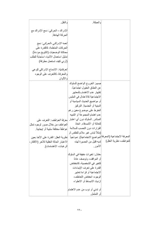 220
.‫والحبكة‬.‫والنقل‬
‫اإلدراك‬-‫مع‬ ‫اإلدراك‬ ‫دمج‬ :‫الحركي‬
.‫الهادفة‬ ‫الحركة‬
‫اإلدراكي‬ ‫العمه‬-‫الحركي‬‫دمج‬ :
‫على‬ ‫كالقدرة‬ ،‫المتعلمة‬ ‫الحركات‬
)ً‫ا‬‫مودع‬ ‫(التلويح‬ ‫الوضعيات‬ ‫محاكاة‬
‫للطلب‬ ً‫استجابة‬ ‫األشياء‬ ‫استعمال‬ ‫تمثيل‬
)‫مطرقة‬ ‫تستعمل‬ ‫كيف‬ ‫(أرني‬
‫العرفانية‬‫للوعي‬ ‫اإلدراكي‬ ‫االندماج‬ :
‫الوجوه‬ ‫على‬ ‫كالتعرف‬ ،‫والمعرفة‬
‫واأللوان‬
‫(المعرفة‬ ‫االجتماعية‬ ‫المعرفة‬
)‫العقل‬ ‫نظرية‬ ،‫للعواطف‬
‫جسيم‬‫للسلوك‬ ‫الواضح‬ ‫الخروج‬ :
،ً‫ا‬‫اجتماعي‬ ‫المقبول‬ ‫النطاق‬ ‫عن‬
‫االهت‬ ‫عدم‬ ‫إظهار‬‫بالمعايير‬ ‫مام‬
‫الملبس‬ ‫في‬ ‫كاالعتدال‬ ‫االجتماعية‬
‫أو‬ ‫السياسية‬ ‫الحديث‬ ‫مواضيع‬ ‫أو‬
‫التركيز‬ .‫الجنسية‬ ‫أو‬ ‫الدينية‬
‫رغم‬ ‫معين‬ ‫موضوع‬ ‫على‬ ‫المفرط‬
‫التنبيه‬ ‫أو‬ ‫المجموعة‬ ‫اهتمام‬ ‫عدم‬
‫اعتبار‬ ‫أي‬ ‫دون‬ ‫السلوك‬ .‫المباشر‬
‫اتخاذ‬ .‫األصدقاء‬ ‫أو‬ ‫للعائلة‬
‫للسالمة‬ ‫التحسب‬ ‫دون‬ ‫القرارات‬
‫لباس‬ ً‫ال‬‫(مث‬‫أو‬ ‫للطقس‬ ‫مالئم‬ ‫غير‬
ً‫ا‬‫نموذجي‬ .)‫االجتماعية‬ ‫المواضع‬
‫لهذه‬ ‫البصيرة‬ ‫من‬ ‫قليل‬ ‫لديه‬
.‫األمور‬
‫معتدل‬‫السلوك‬ ‫في‬ ‫خفيفة‬ ‫تغيرات‬ :
ً‫ة‬‫عاد‬ ‫وتوصف‬ ،‫المواقف‬ ‫أو‬
‫كانخفاض‬ ،‫الشخصية‬ ‫في‬ ‫كتغير‬
‫اإليماءات‬ ‫تعرف‬ ‫على‬ ‫القدرة‬
‫تعابير‬ ‫قراءة‬ ‫أو‬ ‫االجتماعية‬
،‫التعاطف‬ ‫انخفاض‬ ،‫الوجوه‬
‫االنبساط‬ ‫ازدياد‬‫االنطواء‬ ‫أو‬
‫االهتمام‬ ‫عدم‬ ‫من‬ ‫نوب‬ ‫أو‬ ‫تدني‬ ‫أو‬
.‫التململ‬ ‫أو‬
‫العواطف‬ ‫معرفة‬‫على‬ ‫التعرف‬ :
‫تمثل‬ ‫لوجوه‬ ‫صور‬ ‫خالل‬ ‫من‬ ‫العواطف‬
.‫إيجابية‬ ‫أو‬ ‫سلبية‬ ‫مختلفة‬ ً‫ا‬‫عواطف‬
‫بعين‬ ‫األخذ‬ ‫على‬ ‫القدرة‬ :‫العقل‬ ‫نظرية‬
،‫(األفكار‬ ‫لآلخر‬ ‫العقلية‬ ‫الحالة‬ ‫االعتبار‬
.)‫االهتمامات‬ ،‫الرغبات‬
 