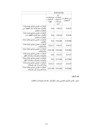 Dsm 5 الدليل التشخيصي والإحصائي الخامس باللغة العربية
