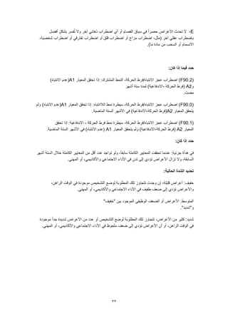 33
E-‫أفضل‬ ٍ‫بشكل‬ ‫فسر‬ُ‫ت‬ ‫وال‬ ‫آخر‬ ‫ذهاني‬ ‫اضطراب‬ ‫أي‬ ‫أو‬ ‫الفصام‬ ‫سياق‬ ‫في‬ ً‫ا‬‫حصر‬ ‫األعراض‬ ‫تحدث‬ ‫ال‬
،‫شخصية‬ ‫اضطراب‬ ‫أو‬ ‫تفارقي‬ ‫اضطراب‬ ‫أو‬ ‫قلق‬ ‫اضطراب‬ ‫أو‬ ‫مزاج‬ ‫اضطراب‬ ،‫(مثل‬ ‫آخر‬ ‫عقلي‬ ‫باضطراب‬
.)‫ما‬ ‫مادة‬ ‫من‬ ‫السحب‬ ‫أو‬ ‫االنسمام‬
‫فيم‬ ‫حدد‬:‫كان‬ ‫إذا‬ ‫ا‬
(F90.2‫المعيار‬ ‫تحقق‬ ‫إذا‬ :‫المشترك‬ ‫النمط‬ ،‫الحركة‬ ‫االنتباهتفرط‬ ‫عجز‬ ‫اضطراب‬ )A1)‫االنتباه‬ ‫(عدم‬
‫و‬A2‫الحركة‬ ‫(فرط‬-‫أشهر‬ ‫ستة‬ ‫لمدة‬ )‫االندفاعية‬
.‫مضت‬
(F90.0‫المعيار‬ ‫تحقق‬ ‫إذا‬ :‫الالانتباه‬ ‫نمط‬ ‫سيطرة‬ ،‫الحركة‬ ‫االنتباهتفرط‬ ‫عجز‬ ‫اضطراب‬ )A1‫ولم‬ )‫االنتباه‬ ‫(عدم‬
‫ال‬ ‫يتحقق‬‫معيار‬A2‫الحركة‬ ‫(فرط‬-.‫الماضية‬ ‫الستة‬ ‫األشهر‬ ‫في‬ )‫االندفاعية‬
(F90.1‫الحركة‬ ‫فرط‬ ‫نمط‬ ‫سيطرة‬ ،‫الحركة‬ ‫االنتباهتفرط‬ ‫عجز‬ ‫اضطراب‬ )-‫تحقق‬ ‫إذا‬ :‫االندفاعية‬
‫المعيار‬A2‫الحركة‬ ‫(فرط‬-‫المعيار‬ ‫يتحقق‬ ‫ولم‬ )‫االندفاعية‬A1.‫الماضية‬ ‫الستة‬ ‫األشهر‬ ‫في‬ )‫االنتباه‬ ‫(عدم‬
:‫كان‬ ‫إذا‬ ‫حدد‬
‫هدأ‬ ‫في‬‫أشهر‬ ‫الستة‬ ‫خالل‬ ‫الكاملة‬ ‫المعايير‬ ‫من‬ ‫أقل‬ ‫عدد‬ ‫تواجد‬ ‫ولو‬ ،ً‫ا‬‫سابق‬ ‫الكاملة‬ ‫المعايير‬ ‫تحققت‬ ‫عندما‬ :‫جزئية‬ ‫ة‬
.‫المهني‬ ‫أو‬ ،‫واألكاديمي‬ ‫االجتماعي‬ ‫األداء‬ ‫في‬ ٍ‫تدن‬ ‫إلى‬ ‫تؤدي‬ ‫األعراض‬ ‫تزال‬ ‫وال‬ ،‫السابقة‬
:‫الحالية‬ ‫الشدة‬ ‫تحديد‬
‫لوضع‬ ‫المطلوبة‬ ‫تلك‬ ‫تتجاوز‬ ‫وجدت‬ ‫إن‬ ،‫قليلة‬ ‫أعراض‬ :‫خفيف‬،‫الراهن‬ ‫الوقت‬ ‫في‬ ‫موجودة‬ ‫التشخيص‬
.‫المهني‬ ‫أو‬ ،‫واألكاديمي‬ ‫االجتماعي‬ ‫األداء‬ ‫في‬ ‫طفيف‬ ‫ضعف‬ ‫إلى‬ ‫تؤدي‬ ‫واألعراض‬
"‫"خفيف‬ ‫بين‬ ‫الموجود‬ ‫الوظيفي‬ ‫الضعف‬ ‫أو‬ ‫األعراض‬ :‫المتوسط‬
."‫و"شديد‬
‫موجودة‬ ً‫ا‬‫جد‬ ‫شديدة‬ ‫األعراض‬ ‫من‬ ‫عدد‬ ‫أو‬ ‫التشخيص‬ ‫لوضع‬ ‫المطلوبة‬ ‫تلك‬ ‫تتجاوز‬ ،‫األعراض‬ ‫من‬ ‫كثير‬ :‫شديد‬
.‫المهني‬ ‫أو‬ ،‫واألكاديمي‬ ‫االجتماعي‬ ‫األداء‬ ‫في‬ ‫ملحوظ‬ ‫ضعف‬ ‫إلى‬ ‫تؤدي‬ ‫األعراض‬ ‫أن‬ ‫أو‬ ،‫الراهن‬ ‫الوقت‬ ‫في‬
 