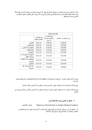 82
ً‫ال‬‫(مث‬ ‫مرافق‬ ‫المادة‬ ‫استعمال‬ ‫اضطراب‬ ‫يوجد‬ ‫لم‬ ‫إذا‬ .‫المرافق‬ ‫المادة‬ ‫استعمال‬ ‫اضطراب‬ ‫شدة‬ ‫على‬ ‫باالعتماد‬ "‫شديد‬
‫المكا‬ ‫في‬ ‫فالرقم‬ )‫واحدة‬ ‫لمرة‬ ‫للمادة‬ ‫كثيف‬ ‫استعمال‬ ‫بعد‬( ‫هو‬ ‫الرابع‬ ‫ن‬9‫اضطراب‬ ‫تسجيل‬ ‫الطبيب‬ ‫على‬ ‫ويجب‬ )
.‫فقط‬ ‫بمادة‬ ‫محدث‬ ‫اكتئابـي‬
ICD-10-CM
‫استعمال‬ ‫اضطراب‬ ‫دون‬
‫اضطراب‬ ‫مع‬
‫متوسط‬ ‫استعمال‬
‫شديد‬ ‫أو‬
‫اضطراب‬ ‫مع‬
‫خفيف‬ ‫استعمال‬
F10.94F10.24F10.14‫الكحول‬
F16.94F16.24F16.14‫فينسيكلدين‬
F16.94F16.24F16.14‫األخرى‬ ‫المهلوسات‬
F18.94F18.24F18.14‫المستنشقات‬
F11.94F11.24F11.14‫األفيونات‬
F13.94F13.24F13.14
‫أو‬ ‫المنومات‬ ،‫المهدئات‬
‫القلق‬ ‫مزيالت‬
F15.94F15.24F15.14
‫منشطات‬ ‫(أو‬ ‫أمفيتامين‬
)‫أخرى‬
F14.94F14.24F14.14‫كوكايين‬
F19.94F19.24F19.14
‫(أو‬ ‫أخرى‬ ‫مادة‬‫غير‬
‫معروفة‬
‫الجدول‬ ‫(انظر‬ ‫كان‬ ‫إذا‬ ‫تحديد‬1‫بصنف‬ ‫المرتبطة‬ ‫للتشخيصات‬ ‫واإلدمانية‬ ‫بمادة‬ ‫المتعلقة‬ ‫االضطرابات‬ ‫فصل‬ ‫في‬
:)‫ما‬ ‫مادة‬
.‫االنسمام‬ ‫خالل‬ ‫األعراض‬ ‫وتطورت‬ ‫ما‬ ‫بمادة‬ ‫االنسمام‬ ‫معايير‬ ‫استيفاء‬ ‫تم‬ ‫إذا‬ :‫االنسمام‬ ‫أثناء‬ ‫بداية‬ ‫مع‬
‫م‬ ‫استيفاء‬ ‫تم‬ ‫إذا‬ :‫السحب‬ ‫أثناء‬ ‫بداية‬ ‫مع‬‫من‬ ‫وجيزة‬ ‫فترة‬ ‫بعد‬ ‫أو‬ ‫خالل‬ ‫األعراض‬ ‫وتطورت‬ ‫المادة‬ ‫من‬ ‫السحب‬ ‫عايير‬
.‫السحب‬
6-‫أخرى‬ ‫طبية‬ ‫حالة‬ ‫بسبب‬ ‫اكتئابي‬ ‫اضطراب‬
Depressive Disorder Due to Another Medical Condition‫التشخيص‬ ‫معايير‬
A-‫ويتميز‬ ،‫السريرية‬ ‫الصورة‬ ‫على‬ ‫يهيمن‬ ‫والذي‬ ‫المزاج‬ ‫في‬ ‫ومستمر‬ ‫بارز‬ ‫اضطراب‬‫أو‬ ‫منخفض‬ ‫بمزاج‬
.‫األنشطة‬ ‫كل‬ ً‫ا‬‫تقريب‬ ‫أو‬ ‫كل‬ ‫في‬ ‫المتعة‬ ‫أو‬ ‫االهتمام‬ ‫انخفاض‬
 