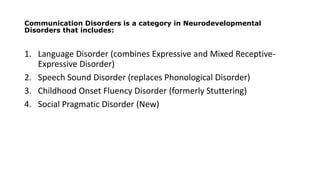 Communication Disorders is a category in Neurodevelopmental
Disorders that includes:
1. Language Disorder (combines Expressive and Mixed Receptive-
Expressive Disorder)
2. Speech Sound Disorder (replaces Phonological Disorder)
3. Childhood Onset Fluency Disorder (formerly Stuttering)
4. Social Pragmatic Disorder (New)
 