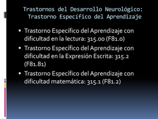 Trastornos del Desarrollo Neurológico:
Trastorno Específico del Aprendizaje
 Trastorno Específico del Aprendizaje con
dificultad en la lectura: 315.00 (F81.0)
 Trastorno Específico del Aprendizaje con
dificultad en la Expresión Escrita: 315.2
(F81.81)
 Trastorno Específico del Aprendizaje con
dificultad matemática: 315.1 (F81.2)
 
