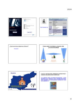 2/2/14	
  

http://iacapap.org

Junio, 2012

Agosto, 2013

¿Qué servicios debemos ofrecer?

Futura edad cronológica, proyecto vital
y eco-funcionalidad

Educación

Gipuzkoa

LAS N.E.E. SON RELATIVAS, TEMPORALES, INTERACTIVAS Y
LIGADAS A UNA ADECUACIÓN CURRICULAR
EL ALUMNADO TIENE LAS MISMAS NECESIDADES… QUIEN
NECESITA ALGO “ESPECIAL” ES EL SISTEMA EDUCATIVO,
PARA ATENDER A LAS NECESIDADES COMUNES DE TODO
SU ALUMNADO!!!!!!

2
2.187 alumnos y alumnas con n.e.e.
1.057 personas adicionales
<21 años

1

Fuente: Dept. de Educación. Gobierno Vasco

12	
  

 