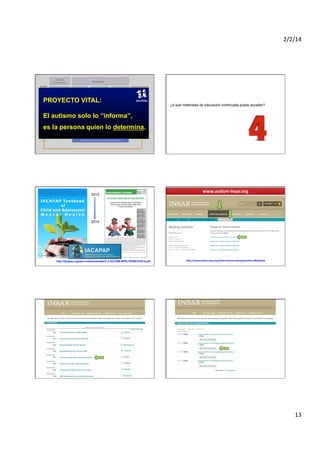 2/2/14	
  

Áreas	
  de	
  	
  
Intervención	
  

Resultados	
  

Visión	
  	
  Personal	
  
y	
  promoción	
  de	
  
Derechos	
  

PROYECTO	
  VITAL	
  

PROYECTO VITAL:
Habilidades	
  
AdaptaFvas	
  

Resultados	
  
en	
  Visión	
  
Personal	
  y	
  
Derechos	
  

Resultados	
  en	
  
Habilidades	
  	
  
AdaptaFvas	
  

GAUTENA

¿A qué materiales de educación continuada puedo acceder?
Resultados	
  
en	
  Calidad	
  de	
  
Vida	
  

Resultados	
  
en	
  el	
  
Proyecto	
  Vital	
  

El autismo solo lo “informa”,
Provisión	
  y	
  

Coordinación	
  
es laApoyos	
  
persona quien lo determina.
de	
  
para	
  C.V.	
  	
  
	
  Revisión	
  anual	
  de	
  las	
  áreas	
  de	
  Intervención	
  	
  	
  	
  	
  	
  	
  	
  	
  	
  

www.au.sm-­‐insar.org	
  	
  

2012

2014

http://iacapap.org/wp-content/uploads/C.2-AUTISM-SPECTRUM-072012.pdf

h<p://www.au.sm-­‐insar.org/imfar-­‐annual-­‐mee.ng/archive-­‐abstracts

A. Martin
F. Happé
T. Bourgeron
R. Landa
J. Piven
C. Kasari
P. Howlin
J. Fuentes

13	
  

 