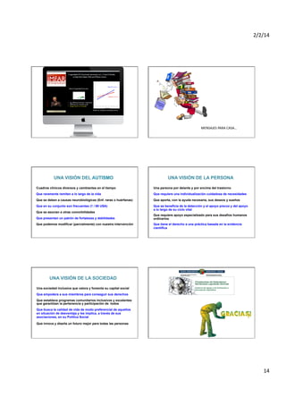 2/2/14	
  

MENSAJES	
  PARA	
  CASA…	
  

UNA VISIÓN DEL

UNA VISIÓN DE LA PERSONA

Cuadros clínicos diversos y cambiantes en el tiempo

Una persona por delante y por encima del trastorno

Que raramente remiten a lo largo de la vida

Que requiere una individualización cuidadosa de necesidades

Que se deben a causas neurobiológicas (Enf. raras o huérfanas)

Que aporta, con la ayuda necesaria, sus deseos y sueños

Que en su conjunto son frecuentes (1 / 88 USA)

Que se beneficia de la detección y el apoyo precoz y del apoyo
a lo largo de su ciclo vital

Que se asocian a otras comorbilidades
Que presentan un patrón de fortalezas y debilidades
Que podemos modificar (parcialmente) con nuestra intervención

Que requiere apoyo especializado para sus desafíos humanos
ordinarios
Que tiene el derecho a una práctica basada en la evidencia
científica

UNA VISIÓN DE LA SOCIEDAD
Una sociedad inclusiva que valora y fomenta su capital social
Que empodera a sus miembros para conseguir sus derechos
Que establece programas comunitarios inclusivos y excelentes
que garantizan la pertenencia y participación de todos
Que busca la calidad de vida de modo preferencial de aquellos
en situación de desventaja y les implica, a través de sus
asociaciones, en su Política Social
Que innova y diseña un futuro mejor para todas las personas

14	
  

 