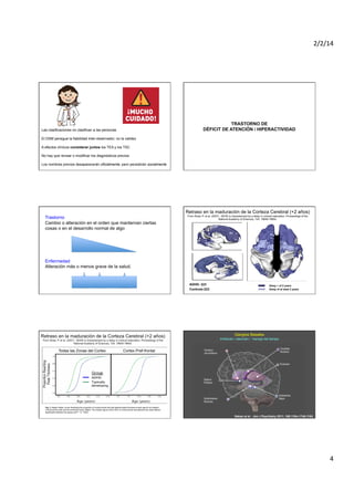 2/2/14	
  

TRASTORNO DE
DÉFICIT DE ATENCIÓN / HIPERACTIVIDAD

Las clasificaciones no clasifican a las personas
El DSM persigue la fiabilidad inter-observador, no la validez
A efectos clínicos considerar juntos los TEA y los TSC
No hay que revisar o modificar los diagnósticos previos
Los nombres previos desaparecerán oficialmente, pero persistirán socialmente

Retraso en la maduración de la Corteza Cerebral (+2 años)
Trastorno
Cambio o alteración en el orden que mantenían ciertas
cosas o en el desarrollo normal de algo

From Shaw, P. et al. (2007). ADHD is characterized by a delay in cortical maturation. Proceedings of the
National Academy of Sciences, 104, 19649-19654.

Enfermedad
Alteración más o menos grave de la salud.

ADHD: 223
Controls:223

Delay > of 2 years
Delay of at least 2 years

Gangios Basales
inhibición / atención / manejo del tiempo

Todas las Zonas del Cortex	
  

Cortex Pref-frontal	
  

Fig. 3. Kaplan–Meier curves illustrating the proportion of cortical points that had attained peak thickness at each age for all cerebral
cortical points (Left) and the prefrontal cortex (Right). The median age by which 50% of cortical points had attained their peak differed
significantly between the groups (all P 1.0 1020)

Nakao et al. : Am J Psychiatry 2011; 168:1154–1748-1163

4	
  

 