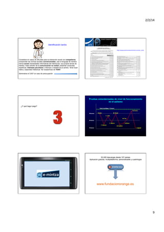 2/2/14	
  

Identificación tardía
h]p://www.auFsmresearchcentre.com/arc_tests	
  

Considerar en casos de dificultad para la interacción social con compañeros;
comprender las normas sociales convencionales; usar el lenguaje de manera
menos social (necesidades informativas del interlocutor, sus propios temas de
interés); matiz extraño de la comunicación no verbal; presentar conductas
repetitivas; intereses peculiares o intensos o resistencia al cambio. Tener buen
habla y capacidad intelectual. Ser sospechoso de TDAH.
Administrar el CAST en caso de preocupación

¿Y qué hago luego?	
  

53.000 descargas desde 107 países
Aplicación gratuita, multiplataforma, personalizable y cuatrilingüe

www.fundacionorange.es

9	
  

 