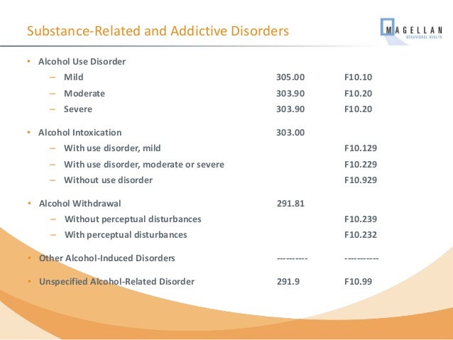 DSM5 Part III by Magellan Health, Inc