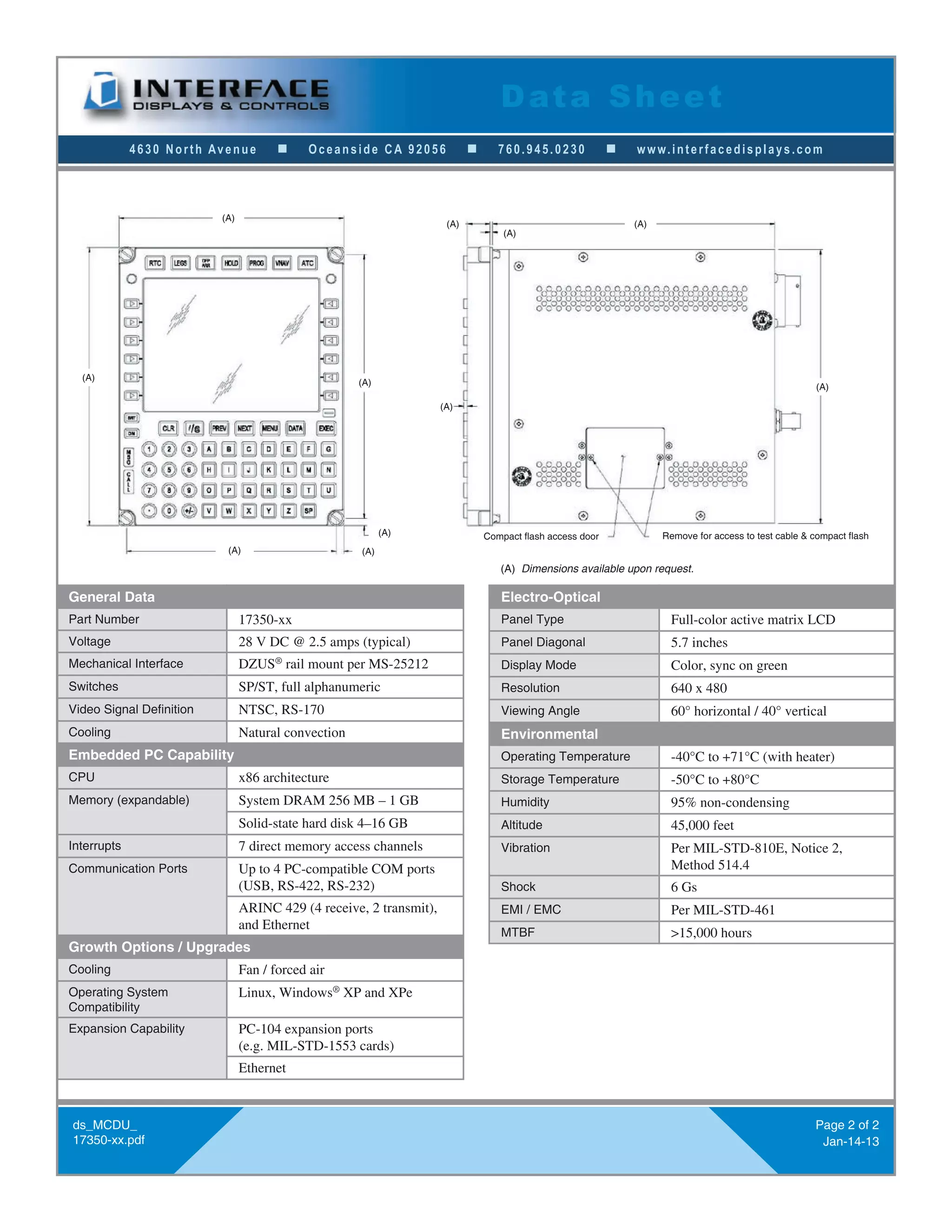 Multi-Function Cockpit Display Unit (MCDU) Data Sheet (Interface ...