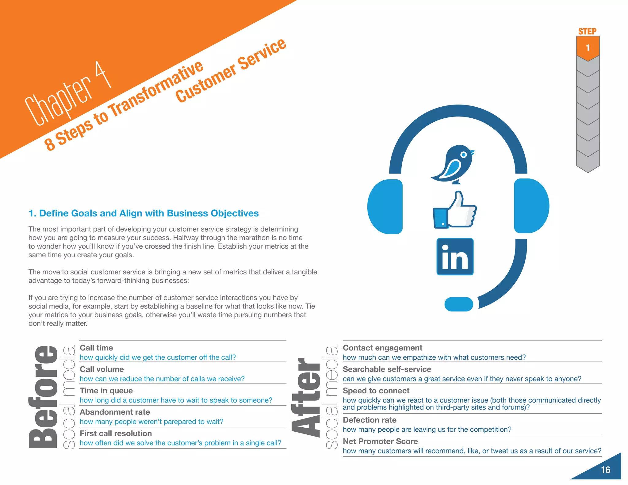 STEP

                                                                              ic    e
                                                                          erv
                                                                                                                                                                               1

                                                      S
                                            tive omer

           a pte r 4Tr                    a
                                        rm ust
                                     sfo C
     Ch Steps to                  an

         8


   1. Define Goals and Align with Business Objectives
   The most important part of developing your customer service strategy is determining
   how you are going to measure your success. Halfway through the marathon is no time
   to wonder how you’ll know if you’ve crossed the finish line. Establish your metrics at the
   same time you create your goals.

   The move to social customer service is bringing a new set of metrics that deliver a tangible
   advantage to today’s forward-thinking businesses:

   If you are trying to increase the number of customer service interactions you have by
   social media, for example, start by establishing a baseline for what that looks like now. Tie
   your metrics to your business goals, otherwise you’ll waste time pursuing numbers that
   don’t really matter.


                   Call time                                                                       Contact engagement
Before
social media




                                                                                  social media
                   how quickly did we get the customer off the call?                               how much can we empathize with what customers need?
                                                                                   After
                   Call volume                                                                     Searchable self-service
                   how can we reduce the number of calls we receive?                               can we give customers a great service even if they never speak to anyone?
                   Time in queue                                                                   Speed to connect
                   how long did a customer have to wait to speak to someone?                       how quickly can we react to a customer issue (both those communicated directly
                                                                                                   and problems highlighted on third-party sites and forums)?
                   Abandonment rate
                   how many people weren’t parepared to wait?                                      Defection rate
                                                                                                   how many people are leaving us for the competition?
                   First call resolution
                   how often did we solve the customer’s problem in a single call?                 Net Promoter Score
                                                                                                   how many customers will recommend, like, or tweet us as a result of our service?

                                                                                                                                                                                    16
 