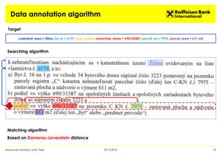 Data annotation algorithm
29.10.2019Advanced Analytics (AA) Tribe 10
cadastral_area = Zilina, list_id = 6179, type: podiel...