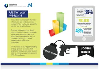 COMPETITORS
SOCIAL
MEDIA
CLOUDSPOTTING
digital marketing strategy guide
Gather your
weapons
You've done your research. You know
who you are and what you do as a
company. Now you have to spread the
word to your target audience.
This means integrating your digital
brand across ALL marketing channels,
social media outlets and platforms
appropriate and available to you - i.e.
consider optimising your site for
mobile/tablet to reach more
consumers.
The final piece of your digital marketing
strategy jigsaw is to decide which
analytic services you are going to use in
order to monitor your performance and
KPI’s (Econsultancy).
//4
700,000Apps have been developed
for iphone and android
(AllThingsD)
@36%
Of marketing
emails were
opened on a
mobile last year
(2012)(Knotice)
43%
of marketers are
tipping mobile
optimisation as
pivotal in digital
marketing for
2013 (Econsultancy)
 