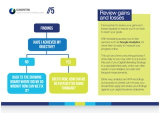 CLOUDSPOTTING
digital marketing strategy guide //5
It is important to review your gains and
losses regularly to ensure you’re on track
to reach your goals.
With increasing access now to free
services such as Google Analytics, it’s
never been so easy to measure your
progress online.
This can be a time consuming process if
done daily so you may wish to out source
this part of your Digital Marketing Strategy
to a specialist third party, which can often
result in more detailed, accurate and
frequent measurements.
Either way, analytics and KPI recordings
out sourced or carried out in-house, you
should then apply and review your findings
against your original business objectives.
Review gains
and losses
Findings
Have I achieved my
objective?
No Yes
Great! Now, how can we
do even better going
forward?
Back to the drawing
board! Where did we go
wrong? How can we fix
it?
 