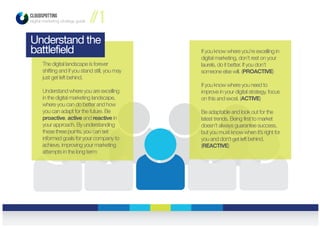 CLOUDSPOTTING
digital marketing strategy guide
The digital landscape is forever
shifting and if you stand still, you may
just get left behind.
Understand where you are excelling
in the digital marketing landscape,
where you can do better and how
you can adapt for the future. Be
proactive, active and reactive in
your approach. By understanding
these three points, you can set
informed goals for your company to
achieve, improving your marketing
attempts in the long term:
Understand the
battlefield
//1
If you know where you’re excelling in
digital marketing, don’t rest on your
laurels, do it better. If you don’t
someone else will. (PROACTIVE)
If you know where you need to
improve in your digital strategy, focus
on this and excel. (ACTIVE)
Be adaptable and look out for the
latest trends. Being first to market
doesn’t always guarantee success,
but you must know when it’s right for
you and don’t get left behind.
(REACTIVE)
 