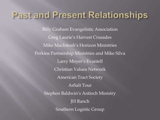 Billy Graham Evangelistic Association
Greg Laurie’s Harvest Crusades
Mike MacIntosh’s Horizon Ministries
Perkins Partnership Ministries and Mike Silva
Larry Moyer’s Evantell

Christian Values Network
American Tract Society
AsSalt Tour
Stephen Baldwin’s Antioch Ministry
JH Ranch
Southern Logistic Group

 