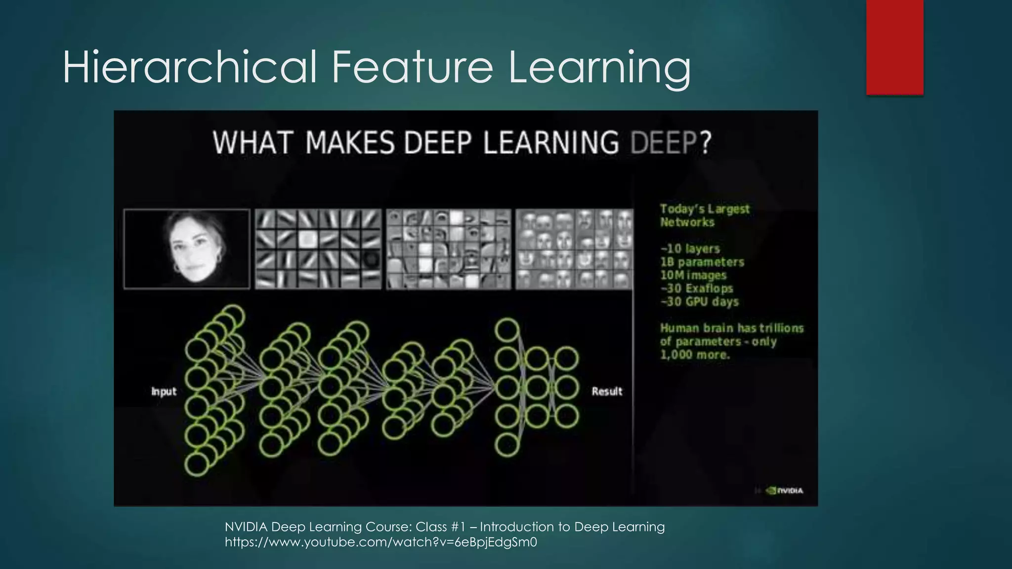 Hierarchical Feature Learning
NVIDIA Deep Learning Course: Class #1 – Introduction to Deep Learning
https://www.youtube.com/watch?v=6eBpjEdgSm0
 
