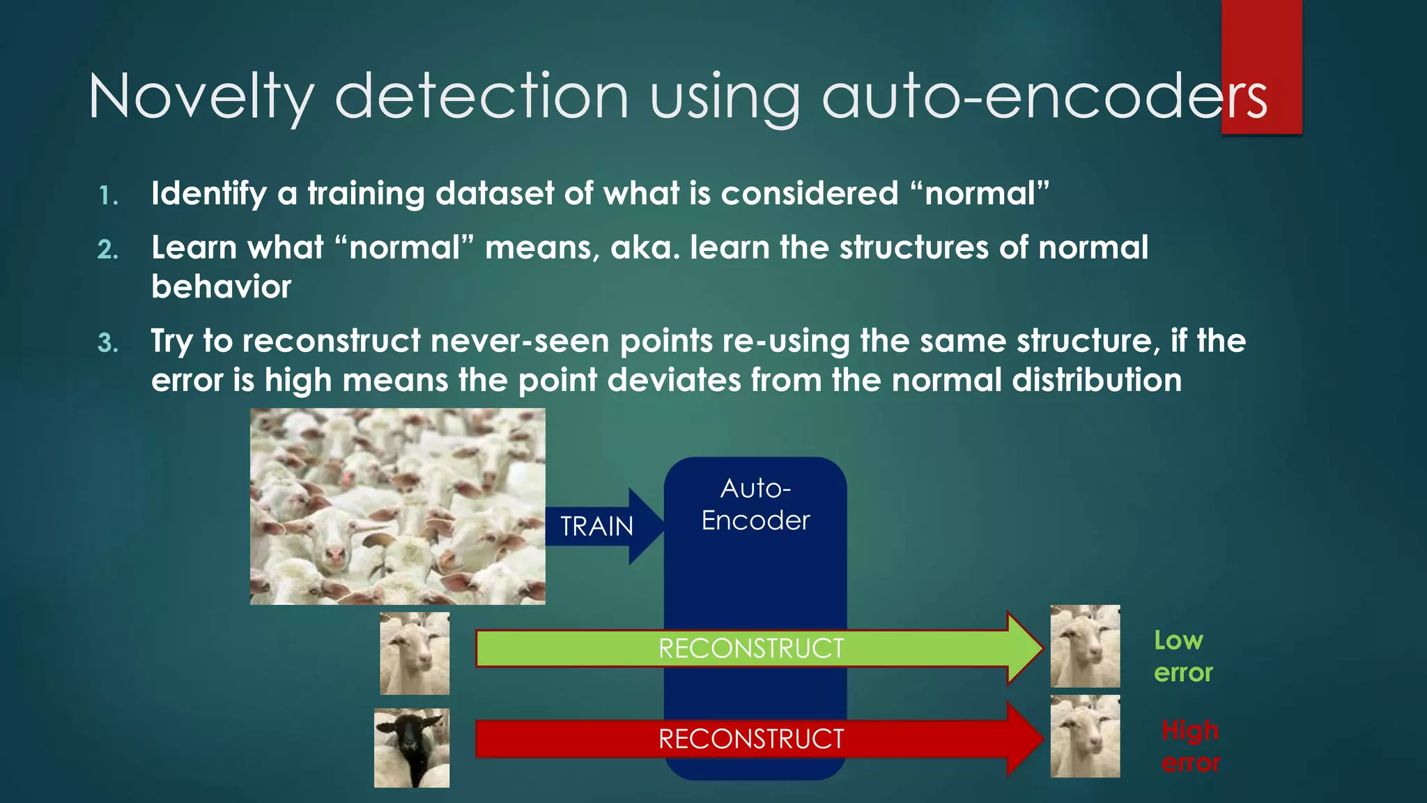 Novelty detection using auto-encoders
1. Identify a training dataset of what is considered “normal”
2. Learn what “normal” means, aka. learn the structures of normal
behavior
3. Try to reconstruct never-seen points re-using the same structure, if the
error is high means the point deviates from the normal distribution
TRAIN
Auto-
Encoder
RECONSTRUCT Low
error
RECONSTRUCT High
error
 
