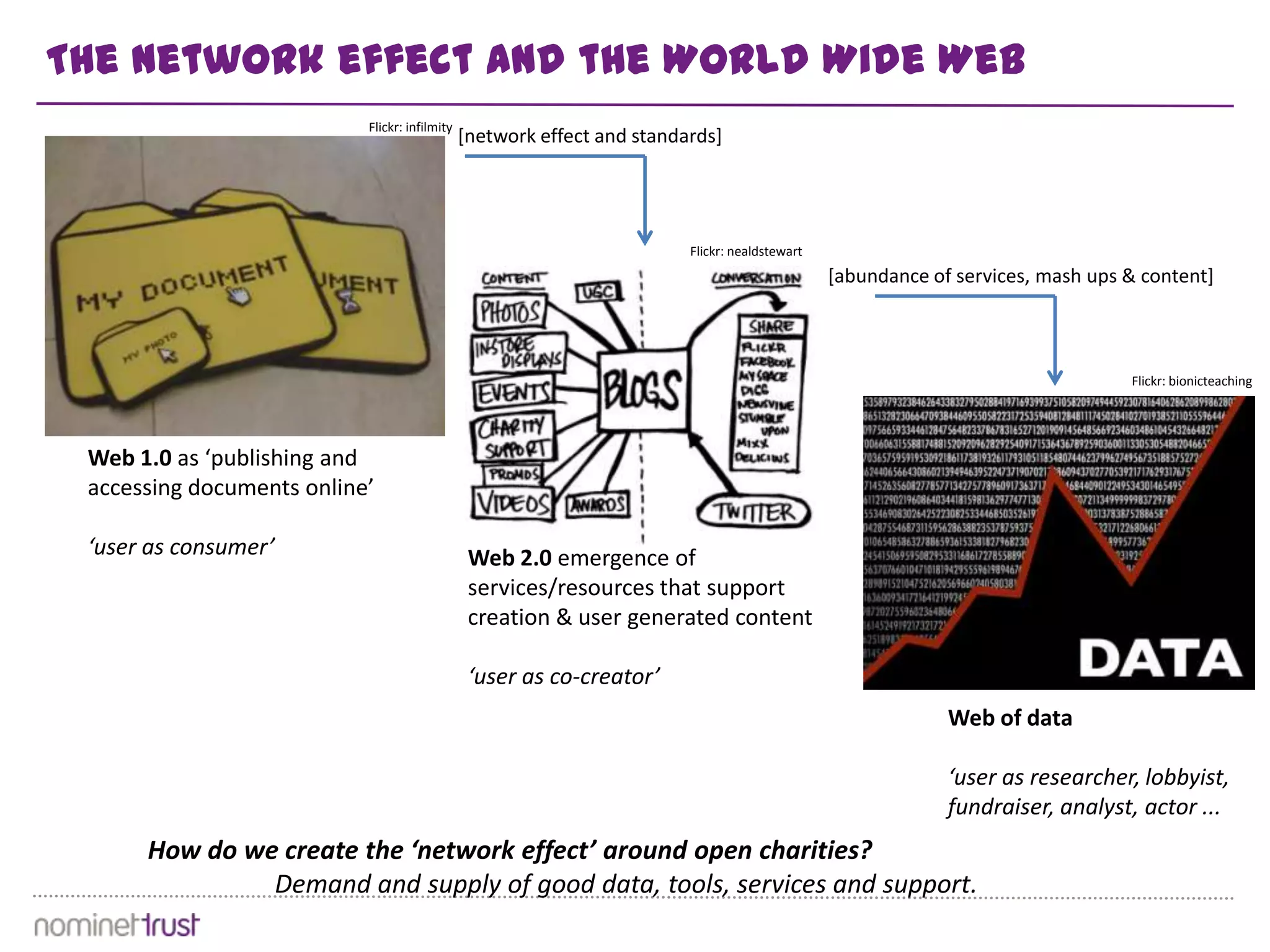 The network effect and the World Wide Web
                           Flickr: infilmity
                                               [network effect and standards]




                                                                         Flickr: nealdstewart
                                                                                                [abundance of services, mash ups & content]



                                                                                                                                 Flickr: bionicteaching




 Web 1.0 as ‘publishing and
 accessing documents online’

 ‘user as consumer’                             Web 2.0 emergence of
                                                services/resources that support
                                                creation & user generated content

                                                ‘user as co-creator’
                                                                                                             Web of data

                                                                                                             ‘user as researcher, lobbyist,
                                                                                                             fundraiser, analyst, actor ...
      How do we create the ‘network effect’ around open charities?
               Demand and supply of good data, tools, services and support.
 