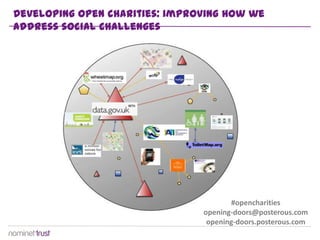 Developing open charities: improving how we
address social challenges




                                       #opencharities
                                opening-doors@posterous.com
                                 opening-doors.posterous.com
 