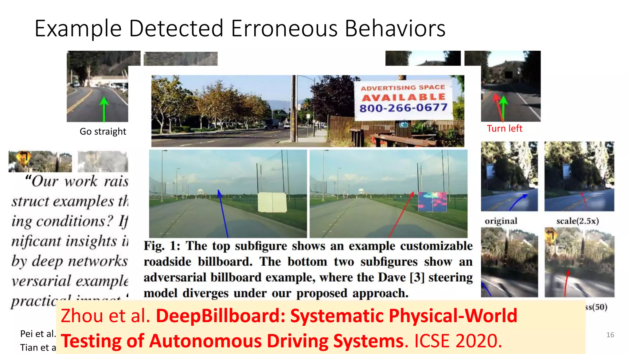 Example Detected Erroneous Behaviors
Turn right
Go straight
16
Go straight Turn left
Pei et al. DeepXplore: Automated Whitebox Testing of Deep Learning Systems. SOSP 2017.
Tian et al. DeepTest: Automated Testing of Deep-Neural-Network-driven Autonomous Cars. ICSE 2018.
“
“
Zhou et al. DeepBillboard: Systematic Physical-World
Testing of Autonomous Driving Systems. ICSE 2020.
 