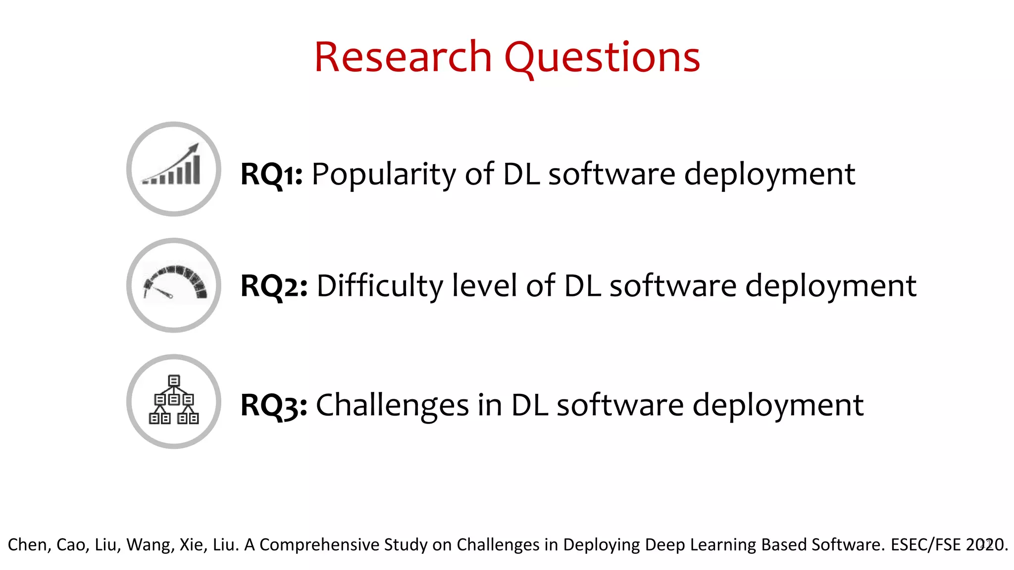 Research Questions
21
RQ1: Popularity of DL software deployment
RQ2: Difficulty level of DL software deployment
RQ3: Challenges in DL software deployment
Chen, Cao, Liu, Wang, Xie, Liu. A Comprehensive Study on Challenges in Deploying Deep Learning Based Software. ESEC/FSE 2020.
 