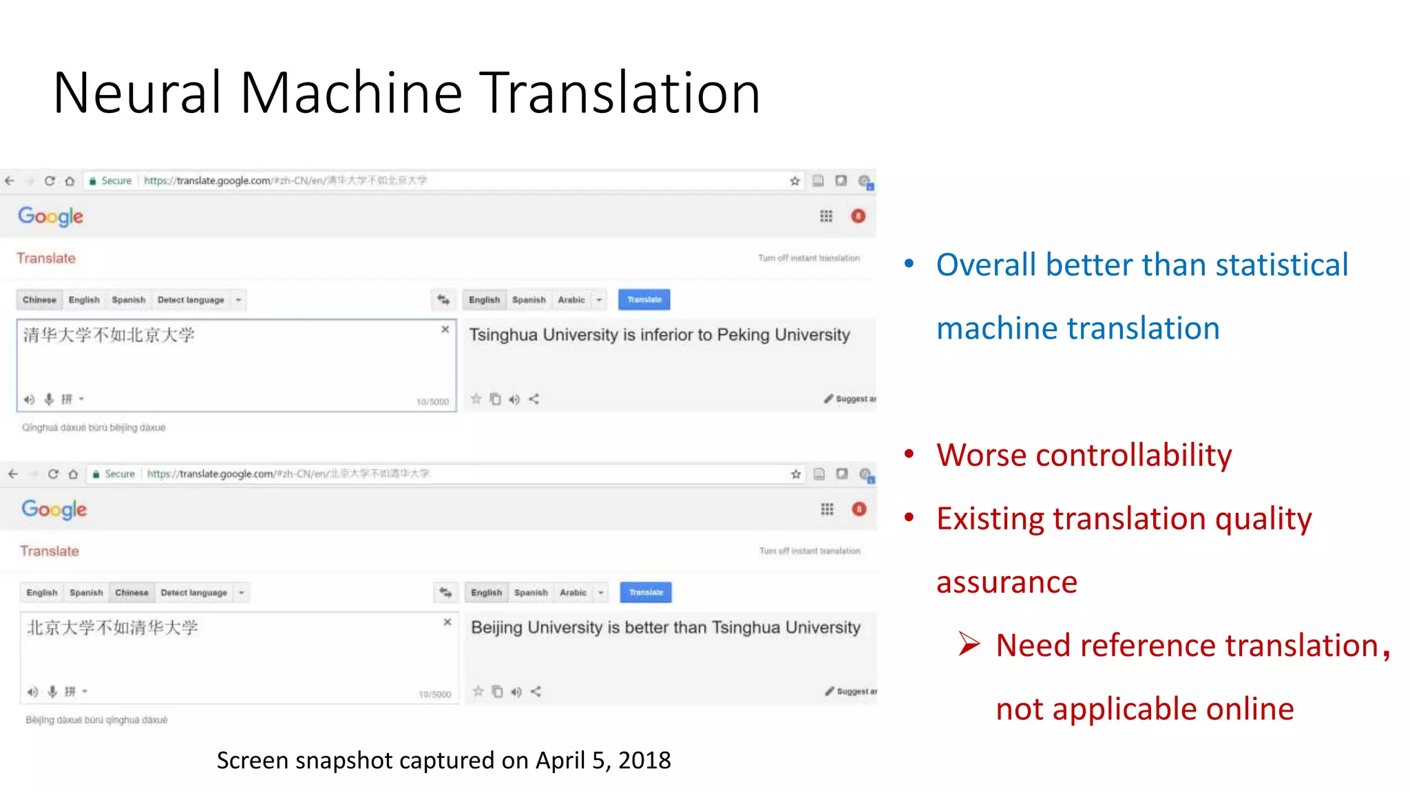 Neural Machine Translation
Screen snapshot captured on April 5, 2018
• Overall better than statistical
machine translation
• Worse controllability
• Existing translation quality
assurance
 Need reference translation，
not applicable online
 