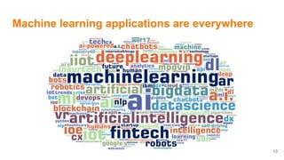 Machine learning applications are everywhere
13
 