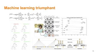 Machine learning triumphant
14
 