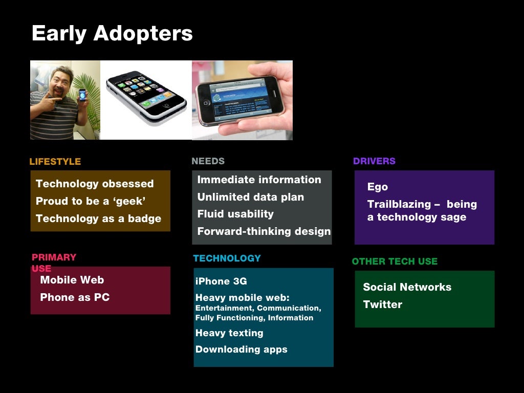 NEEDS Early Adopters Mobile 
