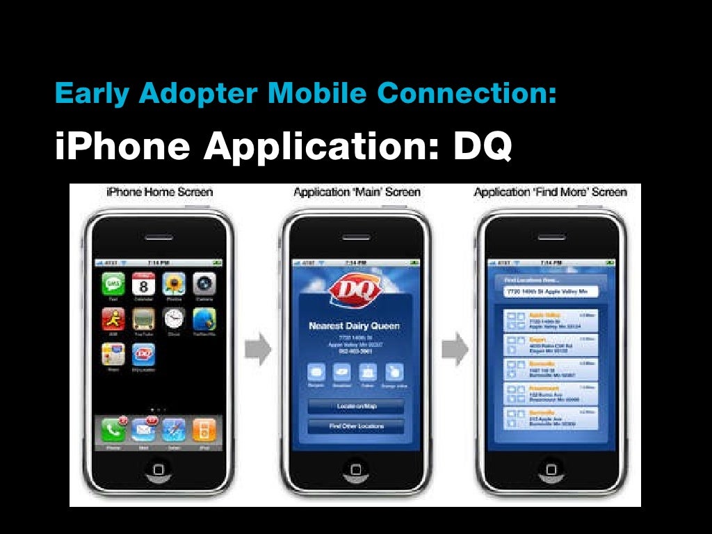 Early Adopter Mobile Connection iPhone