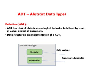 Definition ( ADT ) :
• ADT is a class of objects whose logical behavior is defined by a set
of values and set of operations.
• Data structure is an implementation of a ADT.
Possible values
Functions/Modules
ADT – Abstract Data Types
Behavior
Operations
 