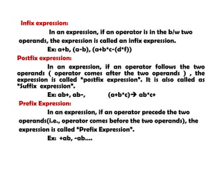 Infix expression:
In an expression, if an operator is in the b/w two
operands, the expression is called an infix expression.
Ex: a+b, (a-b), (a+b*c-(d*f))
Postfix expression:
In an expression, if an operator follows the two
operands ( operator comes after the two operands ) , the
expression is called “postfix expression”. It is also called as
“Suffix expression”.
Ex: ab+, ab-, (a+b*c) ab*c+
Prefix Expression:
In an expression, if an operator precede the two
operands(i.e., operator comes before the two operands), the
expression is called “Prefix Expression”.
Ex: +ab, -ab….
 