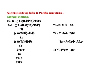 Conversion from Infix to Postfix expression :
Manual method:
Ex: 1) (( A+(B-C)*D)^E+F)
Sol: (( A+(B-C)*D)^E+F) T1 = B-C  BC-
T1
(( A+T1*D)^E+F) T2 = T1*D T1D*
T2
(( A+T2)^E+F) T3 = A+T2 AT2+
T3
T3^E+F T4 = T3^E T3E^
T4
T4+F
T4F+
 