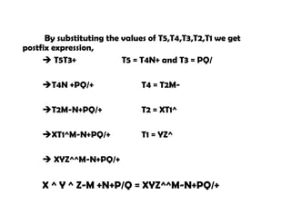 By substituting the values of T5,T4,T3,T2,T1 we get
postfix expression,
 T5T3+ T5 = T4N+ and T3 = PQ/
T4N +PQ/+ T4 = T2M-
T2M-N+PQ/+ T2 = XT1^
XT1^M-N+PQ/+ T1 = YZ^
 XYZ^^M-N+PQ/+
X ^ Y ^ Z-M +N+P/Q = XYZ^^M-N+PQ/+
 