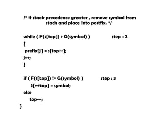 /* if stack precedence greater , remove symbol from
stack and place into postfix. */
while ( F(s[top]) > G(symbol) ) step : 2
{
prefix[j] = s[top--];
j++;
}
if ( F(s[top]) != G(symbol) ) step : 3
S[++top] = symbol;
else
top--;
}
 