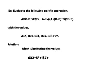 Ex: Evaluate the following postfix expression.
ABC-D*+E$F+ infix((A+(B-C)*D)$E+F)
with the values,
A=6, B=3, C=2, D=5, E=1, F=7.
Solution:
After substituting the values
632-5*+1$7+
 