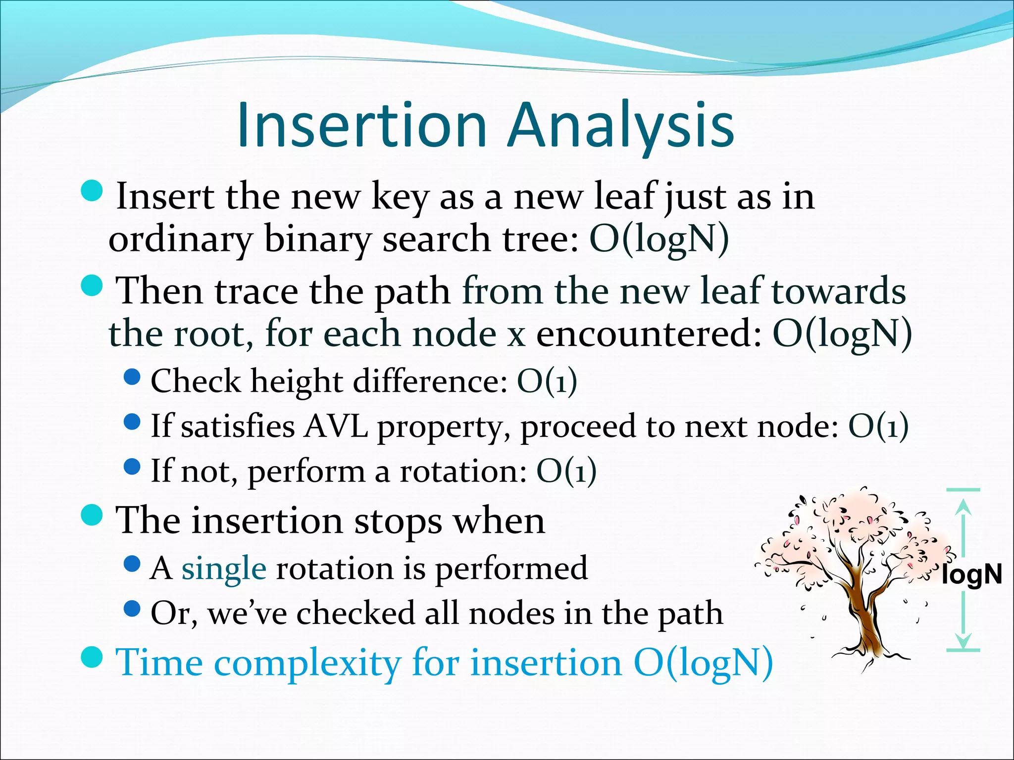 Insertion Analysis
Insert the new key as a new leaf just as in
ordinary binary search tree: O(logN)
Then trace the path from the new leaf towards
the root, for each node x encountered: O(logN)
Check height difference: O(1)
If satisfies AVL property, proceed to next node: O(1)
If not, perform a rotation: O(1)
The insertion stops when
A single rotation is performed
Or, we’ve checked all nodes in the path
Time complexity for insertion O(logN)
logN
 