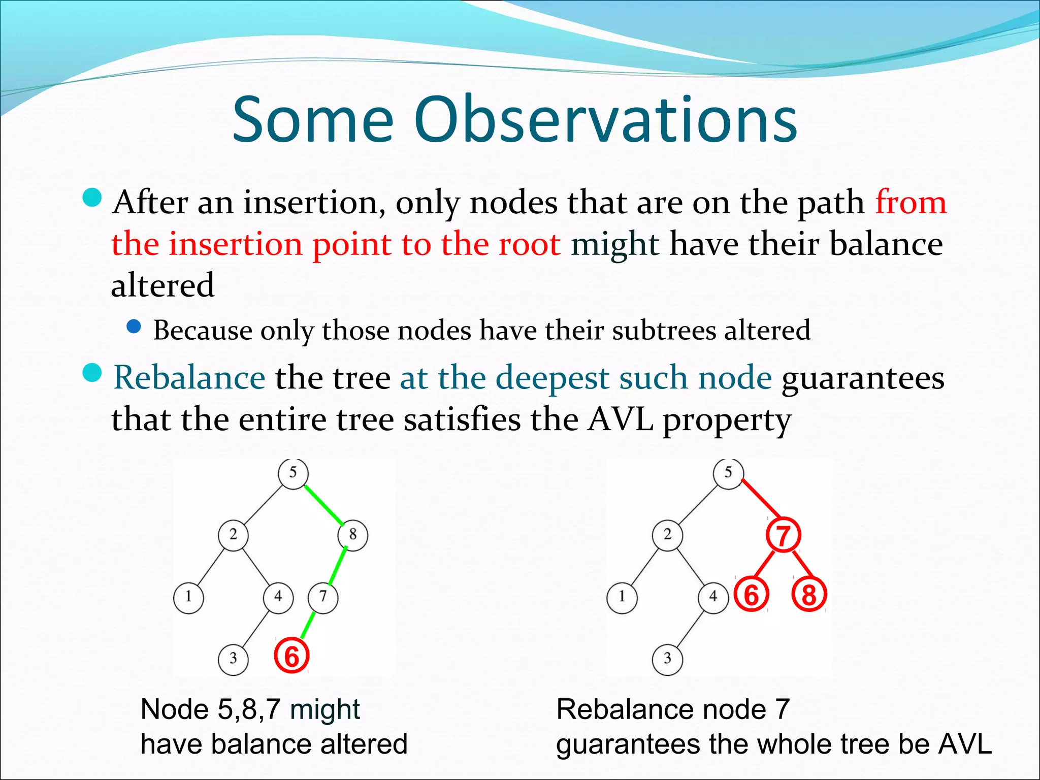 Some Observations
After an insertion, only nodes that are on the path from
the insertion point to the root might have their balance
altered
Because only those nodes have their subtrees altered
Rebalance the tree at the deepest such node guarantees
that the entire tree satisfies the AVL property
7
6 8
Rebalance node 7
guarantees the whole tree be AVL
6
Node 5,8,7 might
have balance altered
 