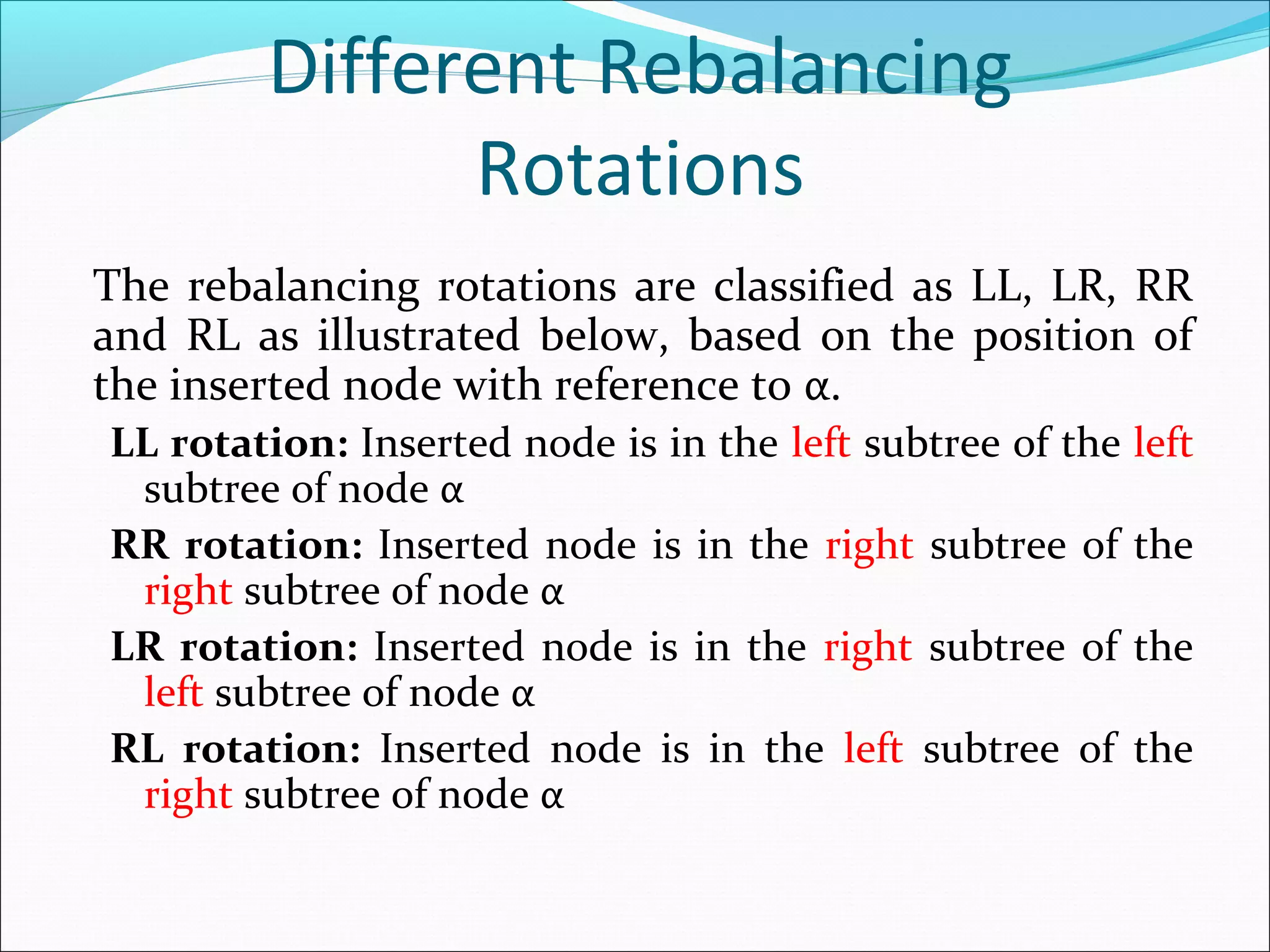 Different Rebalancing
Rotations
The rebalancing rotations are classified as LL, LR, RR
and RL as illustrated below, based on the position of
the inserted node with reference to α.
LL rotation: Inserted node is in the left subtree of the left
subtree of node α
RR rotation: Inserted node is in the right subtree of the
right subtree of node α
LR rotation: Inserted node is in the right subtree of the
left subtree of node α
RL rotation: Inserted node is in the left subtree of the
right subtree of node α
 