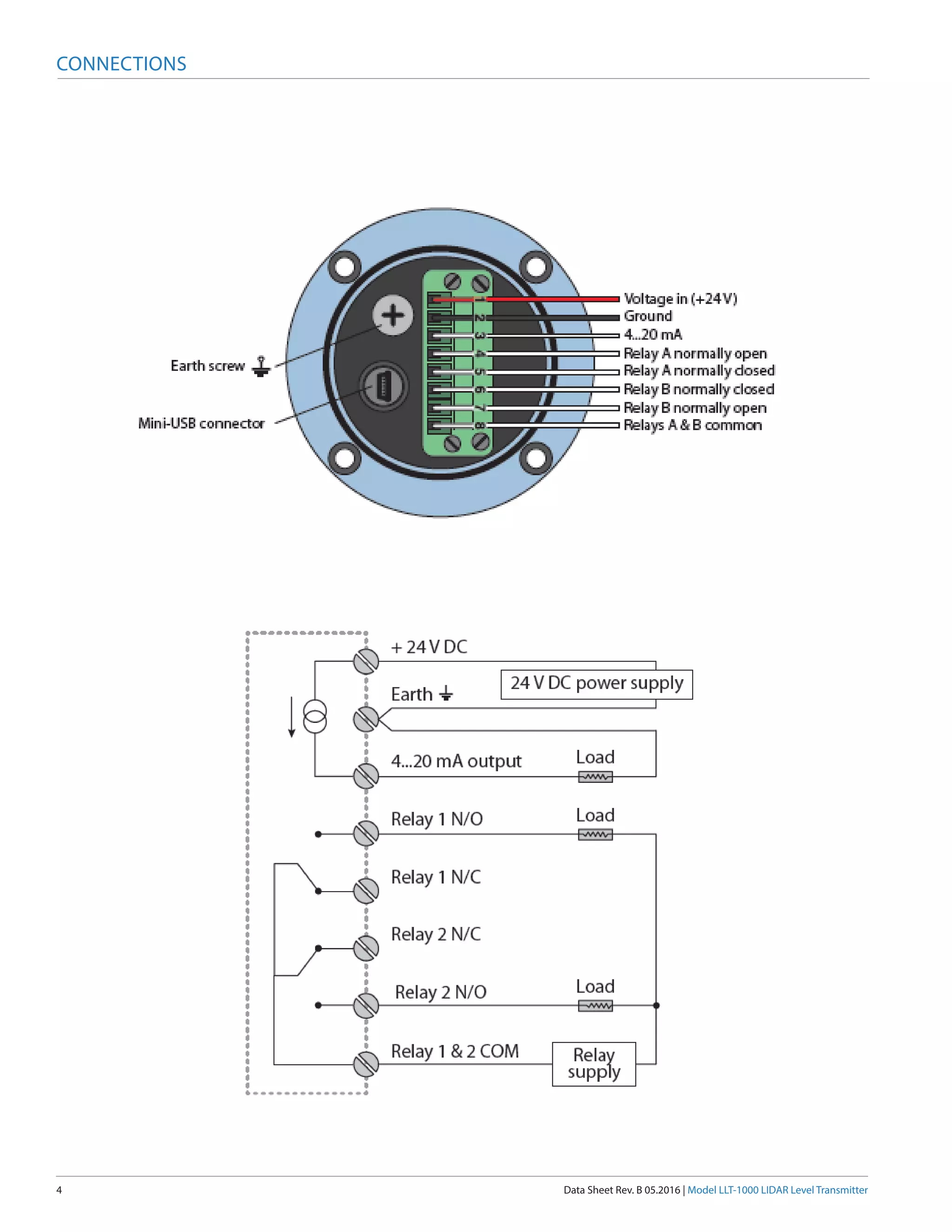 4	 Data Sheet Rev. B 05.2016 | Model LLT-1000 LIDAR Level Transmitter
CONNECTIONS
 