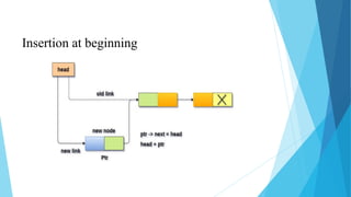 DS Module 03.pdf