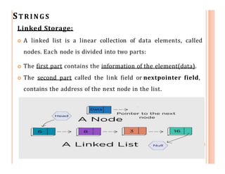 STRINGS
Linked Storage:
 A linked list is a linear collection of data elements, called
nodes. Each node is divided into two parts:
 The first part contains the information of the element(data).
 The second part called the link field or nextpointer field,
contains the address of the next node in the list.
 