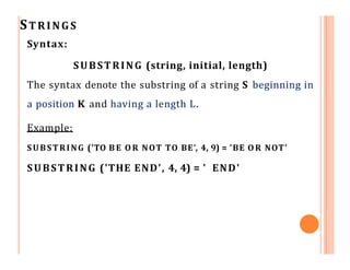 STRINGS
Syntax:
SUBSTRING (string, initial, length)
The syntax denote the substring of a string S beginning in
a position K and having a length L.
Example:
SUBSTRING ('TO B E OR NOT TO BE’, 4, 9) = 'BE OR NOT’
SUBSTRING ('THE END', 4, 4) = ' END'
 