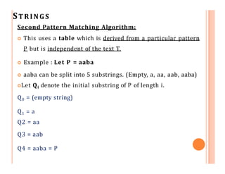 STRINGS
Second Pattern Matching Algorithm:
 This uses a table which is derived from a particular pattern
P but is independent of the text T.
 Example : Let P = aaba
 aaba can be split into 5 substrings. (Empty, a, aa, aab, aaba)
Let Qi denote the initial substring of P of length i.
Q0 = (empty string)
Q1 = a
Q2 = aa
Q3 = aab
Q4 = aaba = P
 