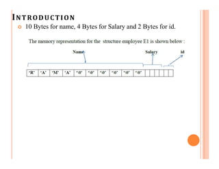 INTRODUCTION
 10 Bytes for name, 4 Bytes for Salary and 2 Bytes for id.
 