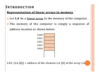 INTRODUCTION
 The elements of LA are stored in successive memory
cells.
 The computer does not keep track of the address...
