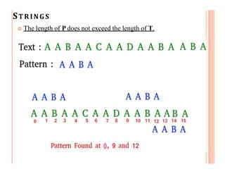 STRINGS
Pattern Matching Algorithms:
1. First Pattern Matching Algorithm
2. Second Pattern Matching Algorithm
First Patter...